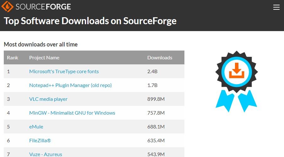 Sourceforge download. Sourceforge. Sourceforge logo. Sourceforge.com. Как включить sourceforge logo.